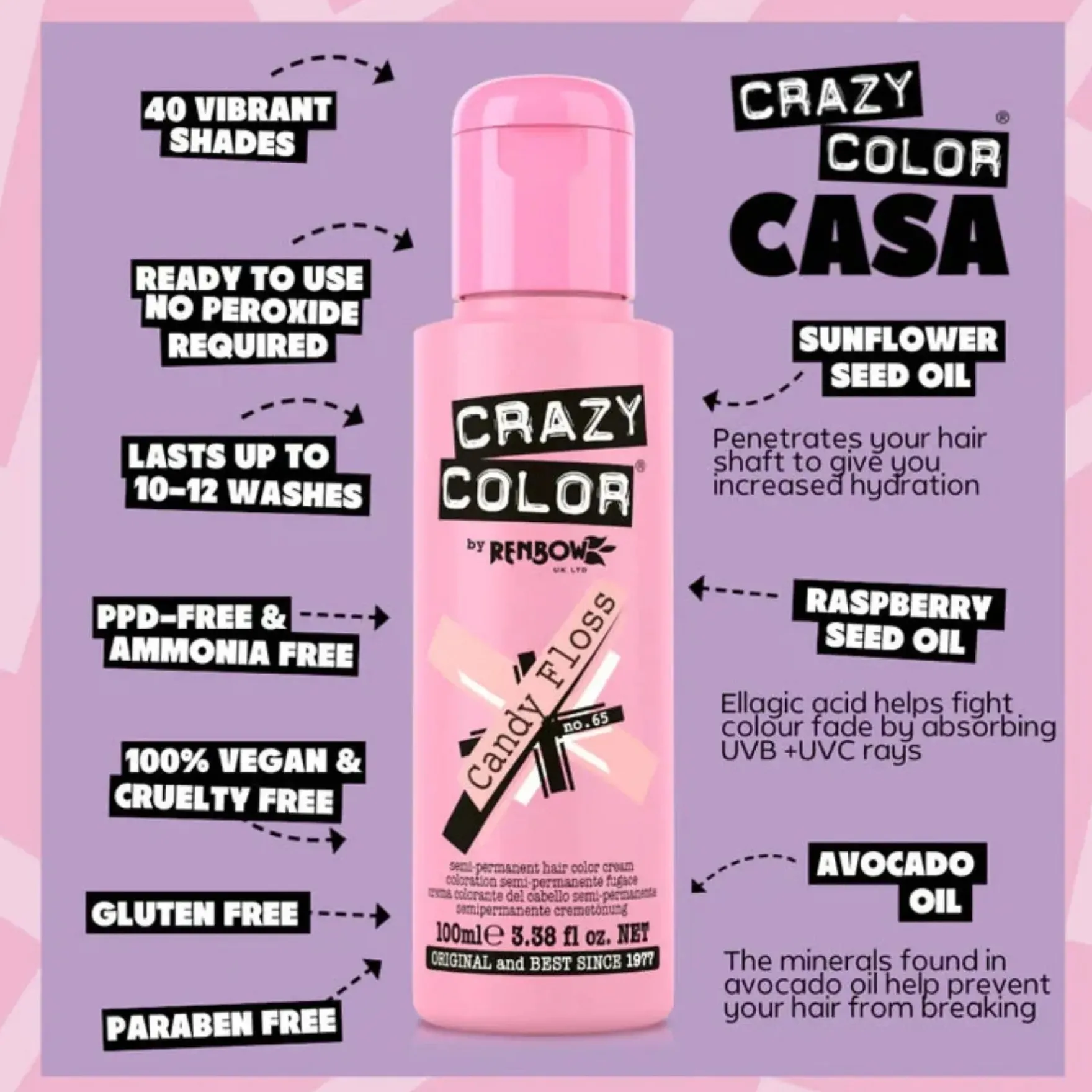 65 Candy Floss