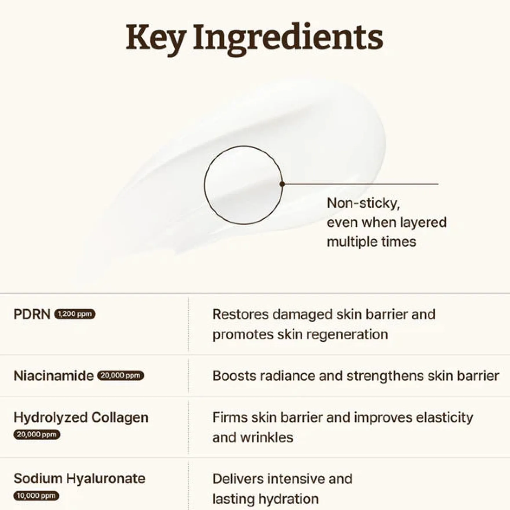 Advanced PDRN Rejuvenating Cream 60 ml
