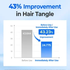 Airy Volume Hyaluron Serum