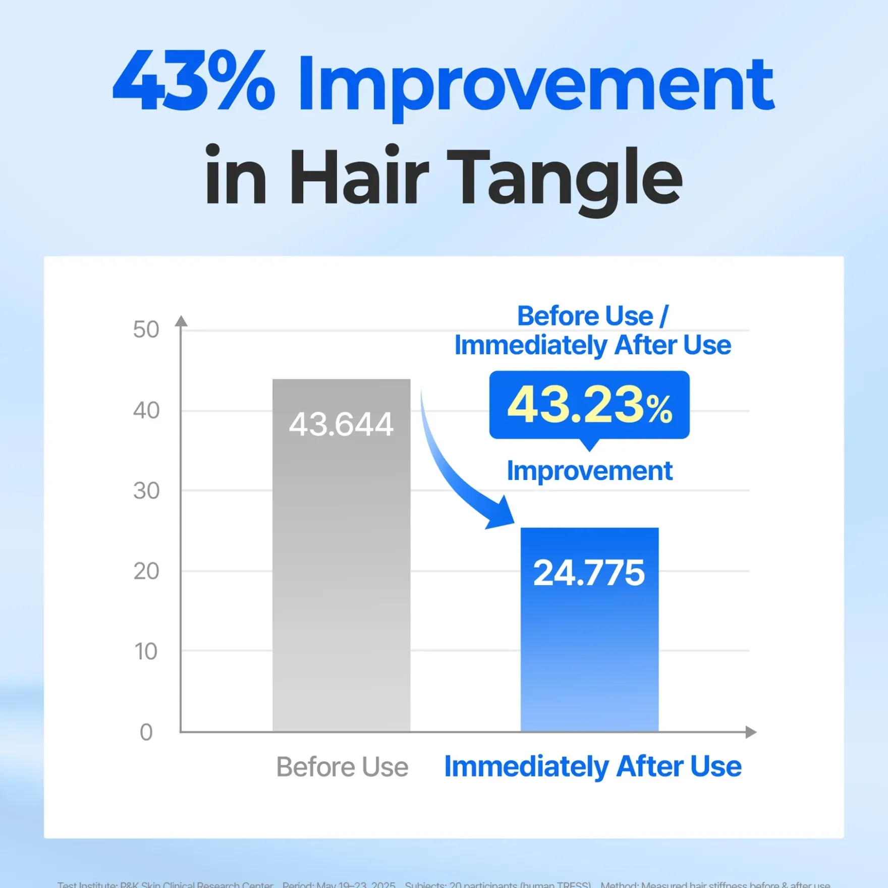 Airy Volume Hyaluron Serum