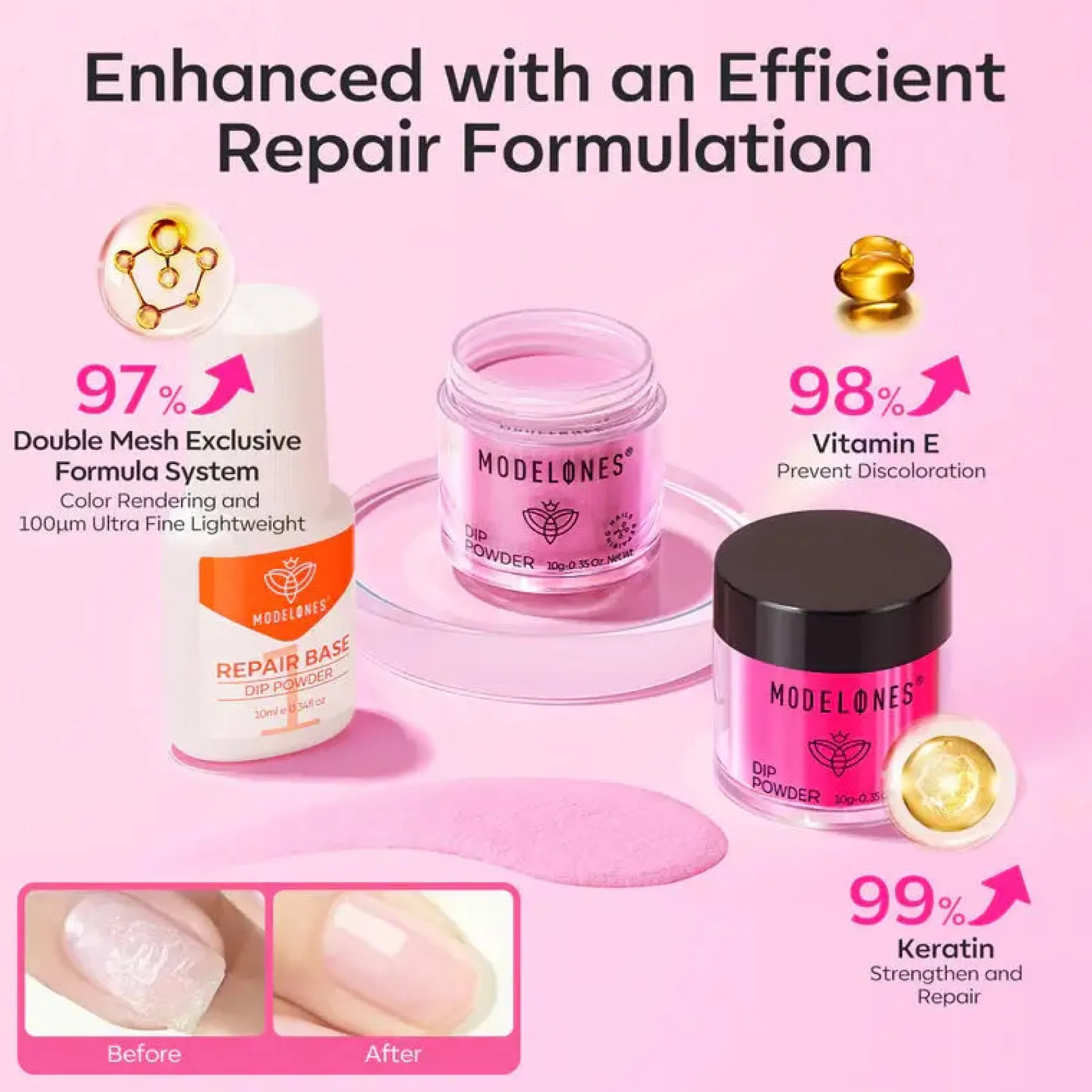 All-In-One Dip Powder Kit Secret Beauty