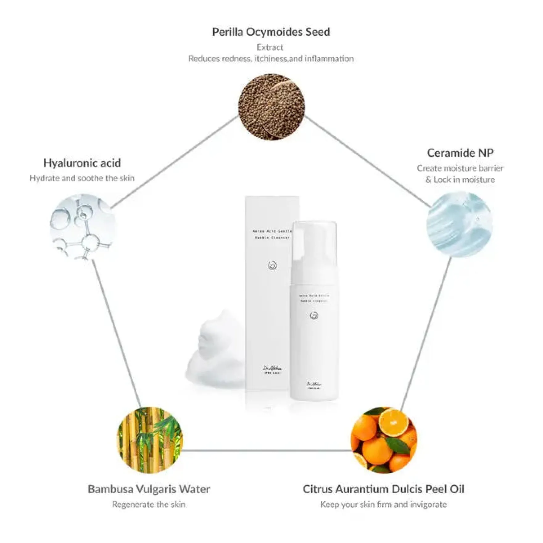 Amino Acid Gentle Bubble Cleanser