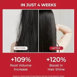 Annurcatin Shampoo