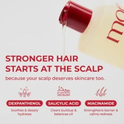 Annurcatin Shampoo