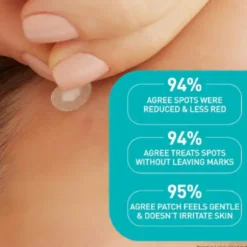 Anti-Blemish Patches