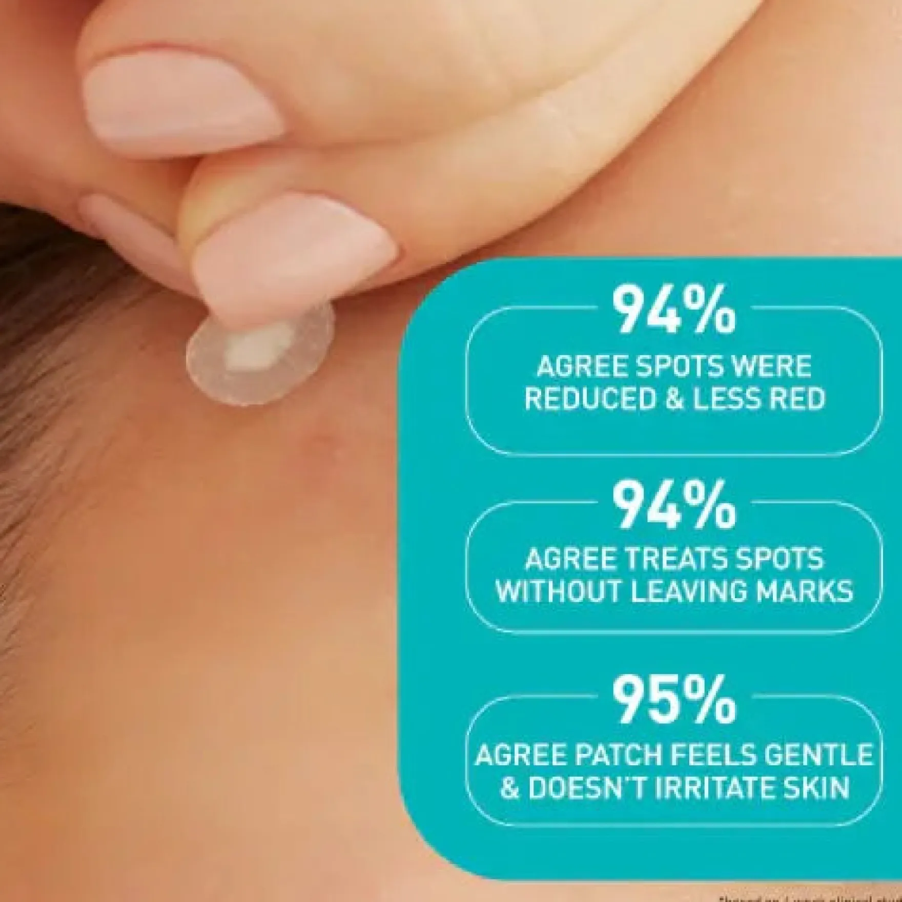 Anti-Blemish Patches