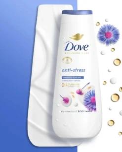 Anti Stress Shower Gel
