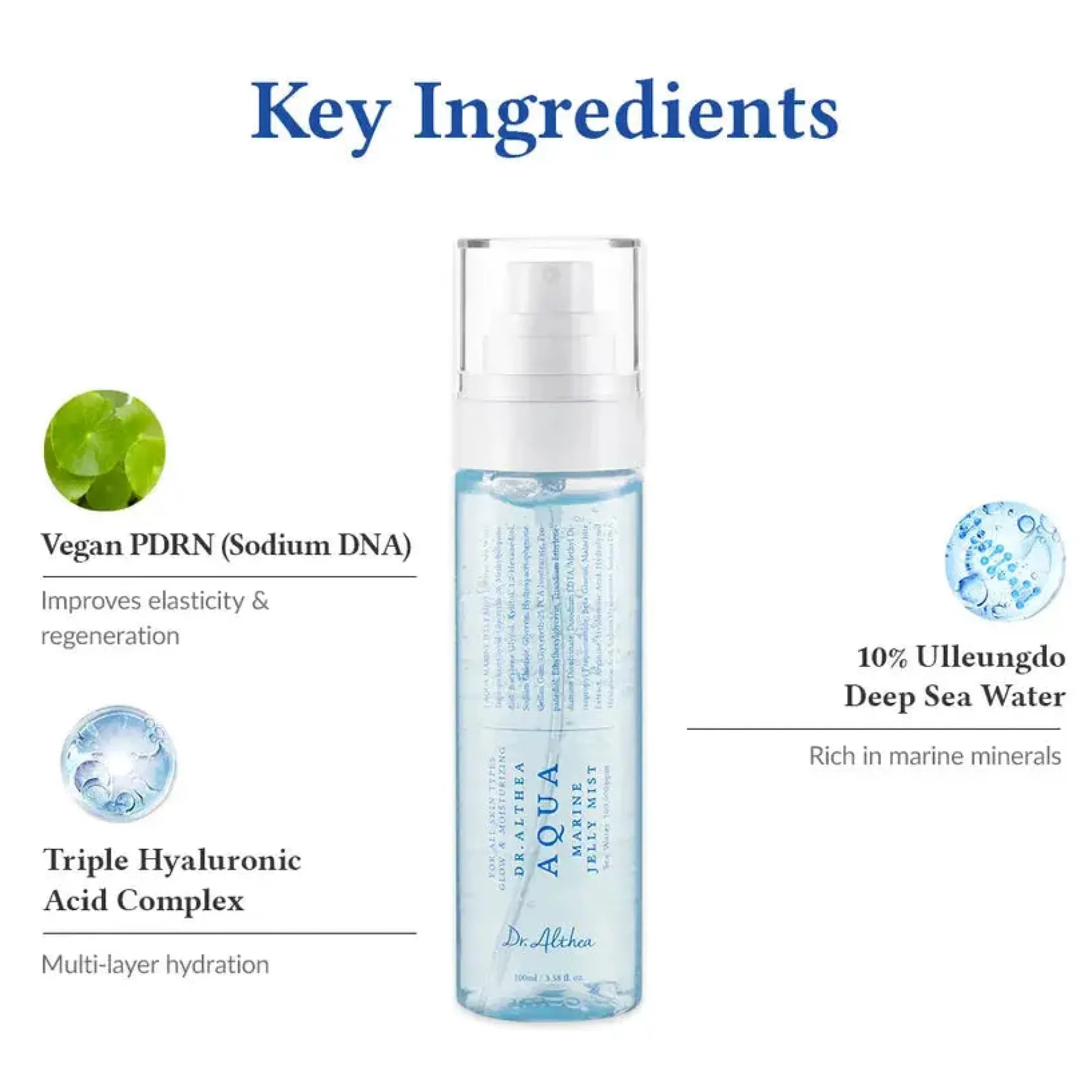 Aqua Marine Jelly Mist 100 ml.
