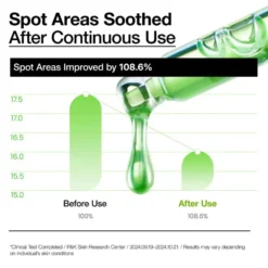 Azelaic Acid 10 Hyaluron Redness Soothing Serum