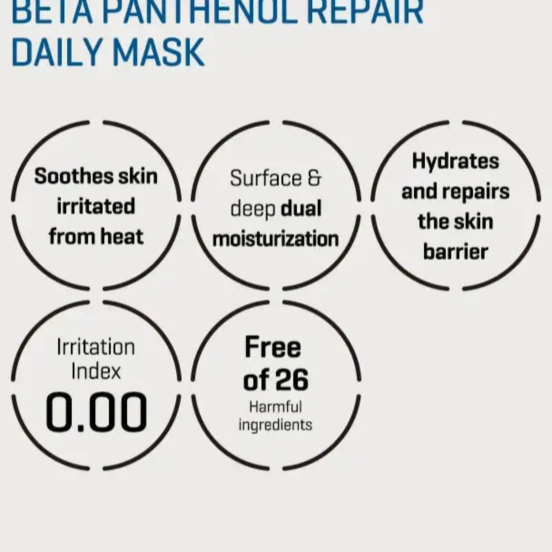 Beta Panthenol Repair Daily Mask