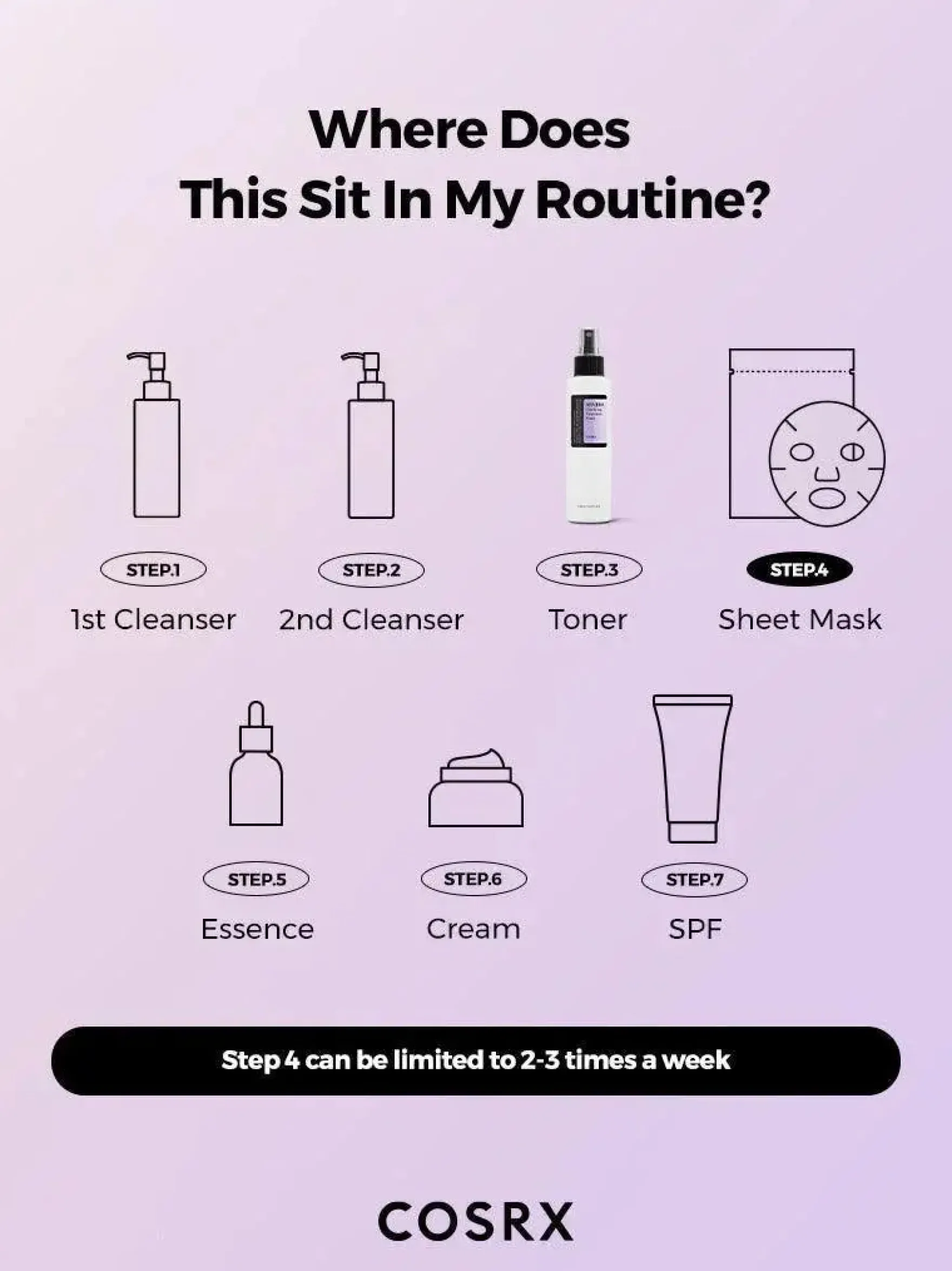 Bha/Aha Clarifying Treatment Toner