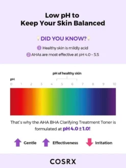 Bha/Aha Clarifying Treatment Toner