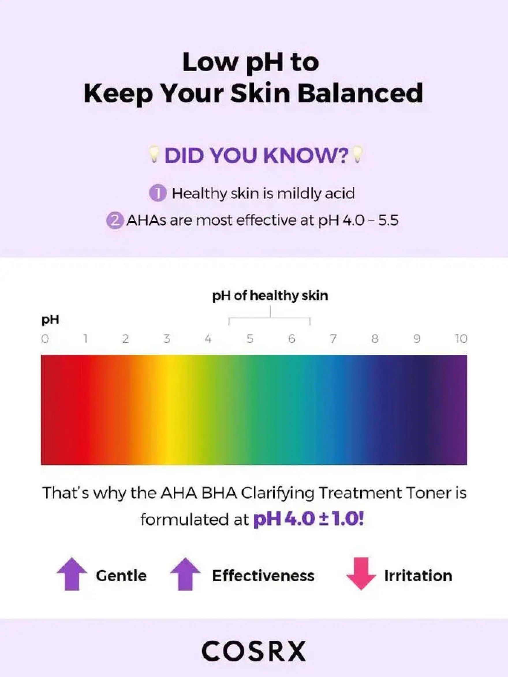Bha/Aha Clarifying Treatment Toner