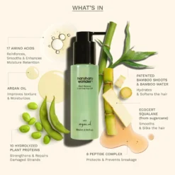 Black Bamboo Frizz-free Hair Oil