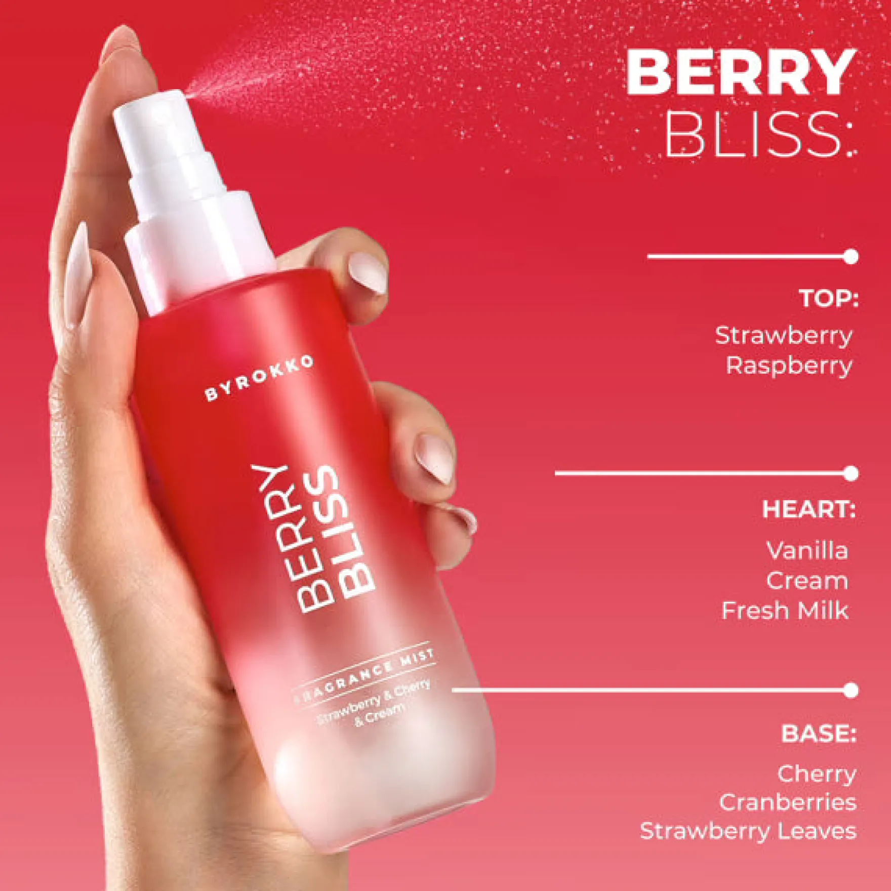 Body Mist Berry Bliss