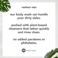 Body Wash Juniper + Sage