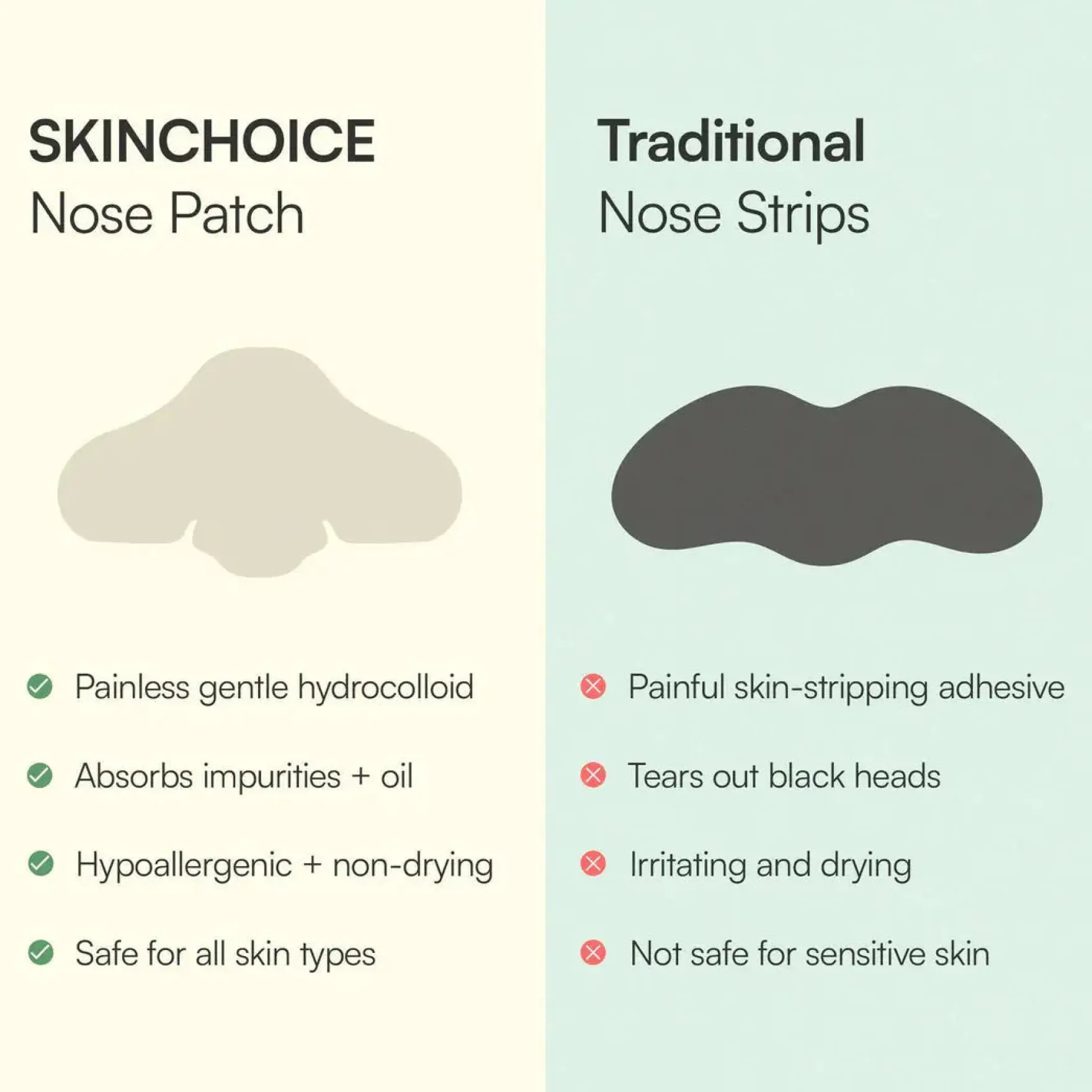 Breakout Patch Classic Nose Pack Of 5