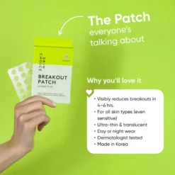 Breakout Patch Classic Plus