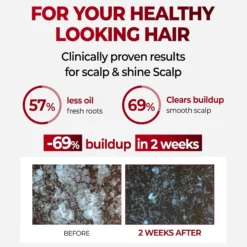 Caffeine Shampoo White Musk