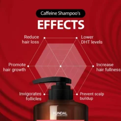 Caffeine Shampoo White Musk