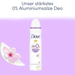 Cherry Blossom Scent Deodorant Spray with Nourishing Zinc Complex