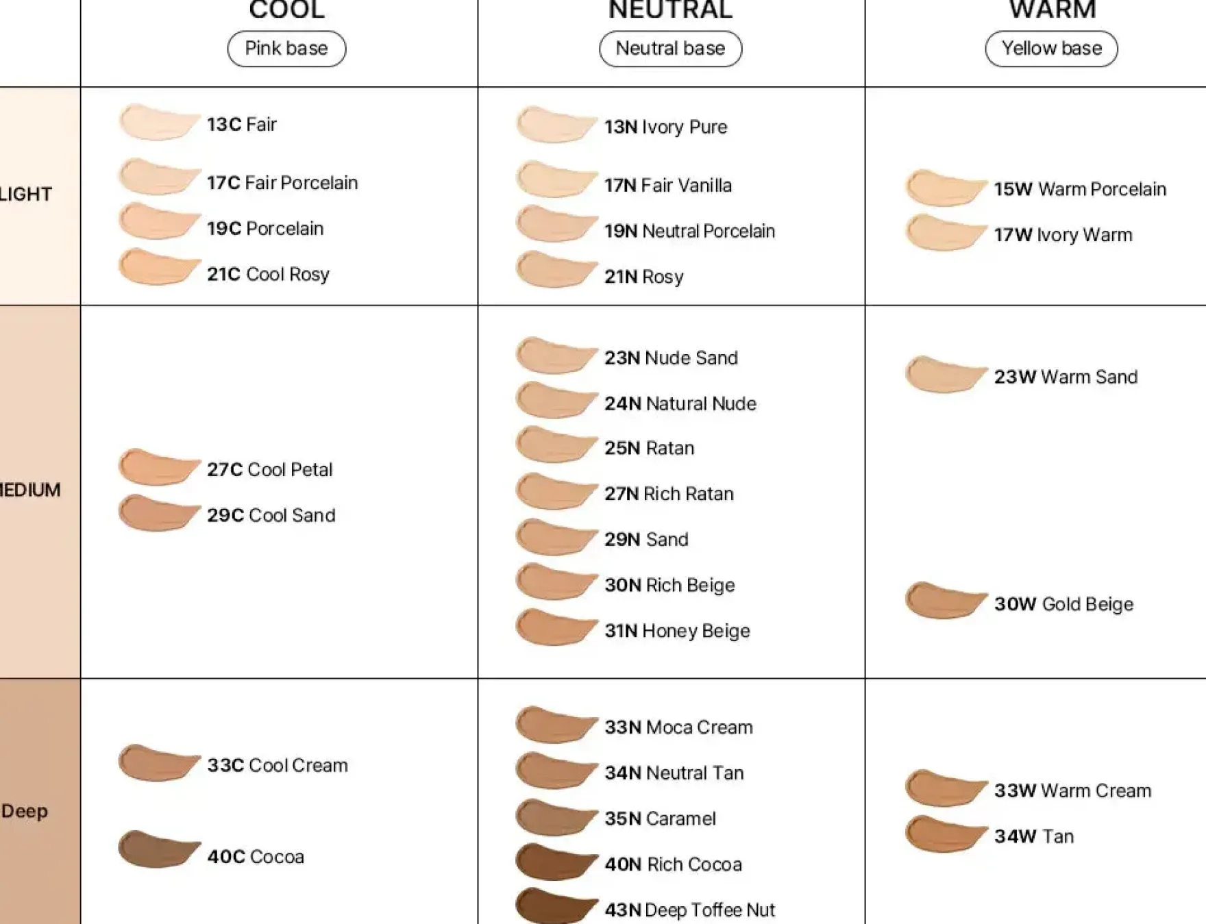 Cicamanu Serum Cushion