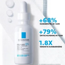 Cicaplast B5 Face Serum