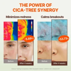 Cica-Tree Soothing Daily Sun Fluid