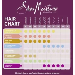 Coconut & Hibiscus Curl & Shine Shampoo