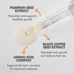Collagen Density Drops