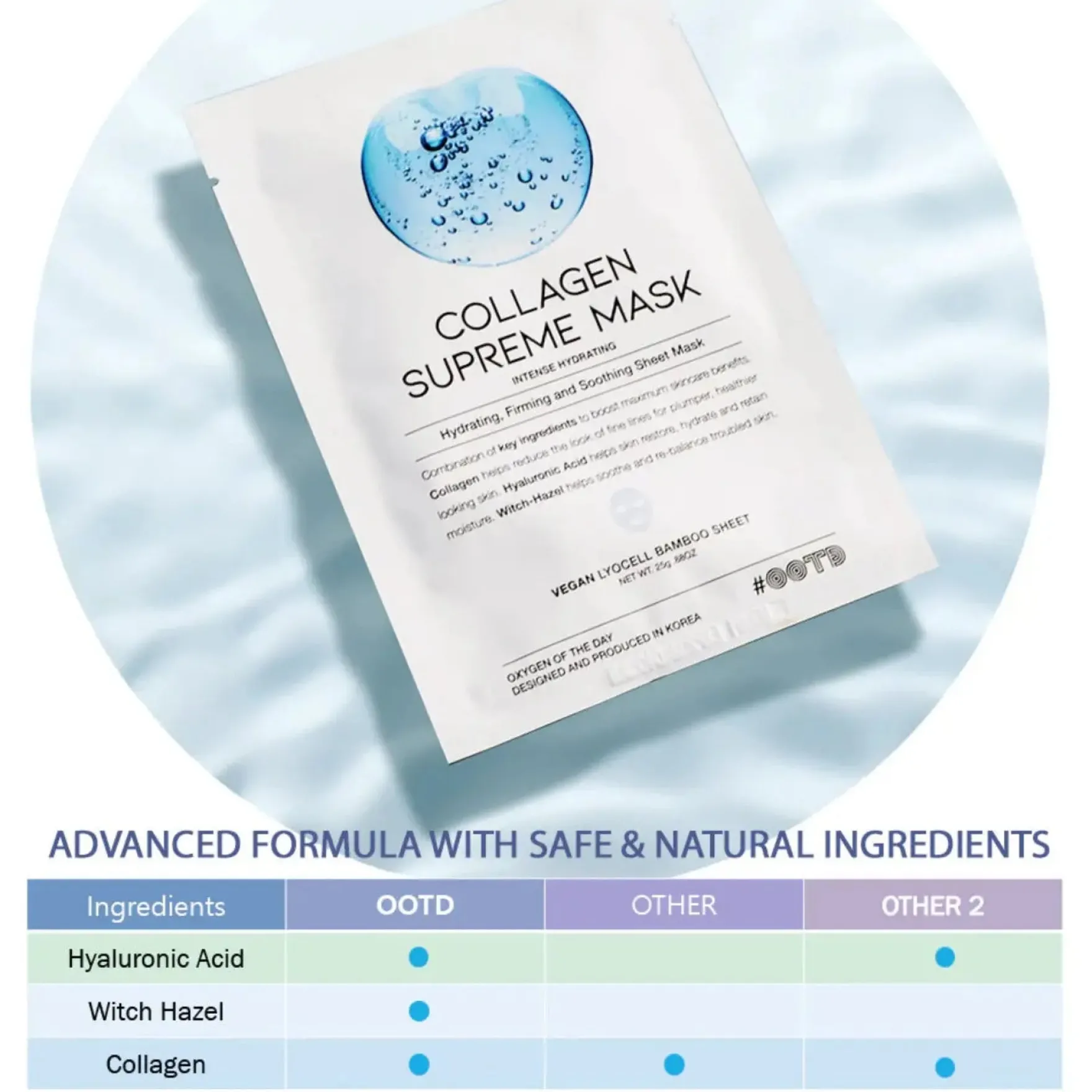 Collagen Supreme Mask