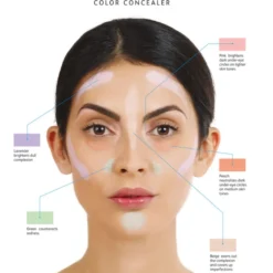Color Concealer Camouflage