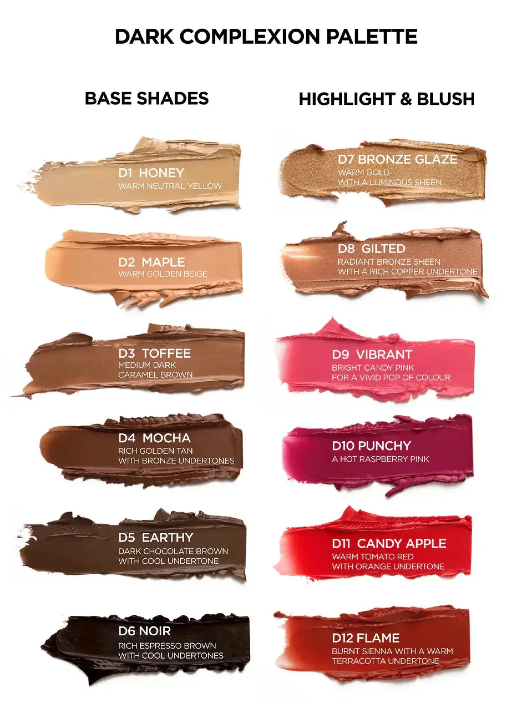 Complete Canvas Complexion Palette Dark