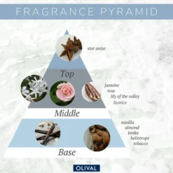Crystal Dry Oil