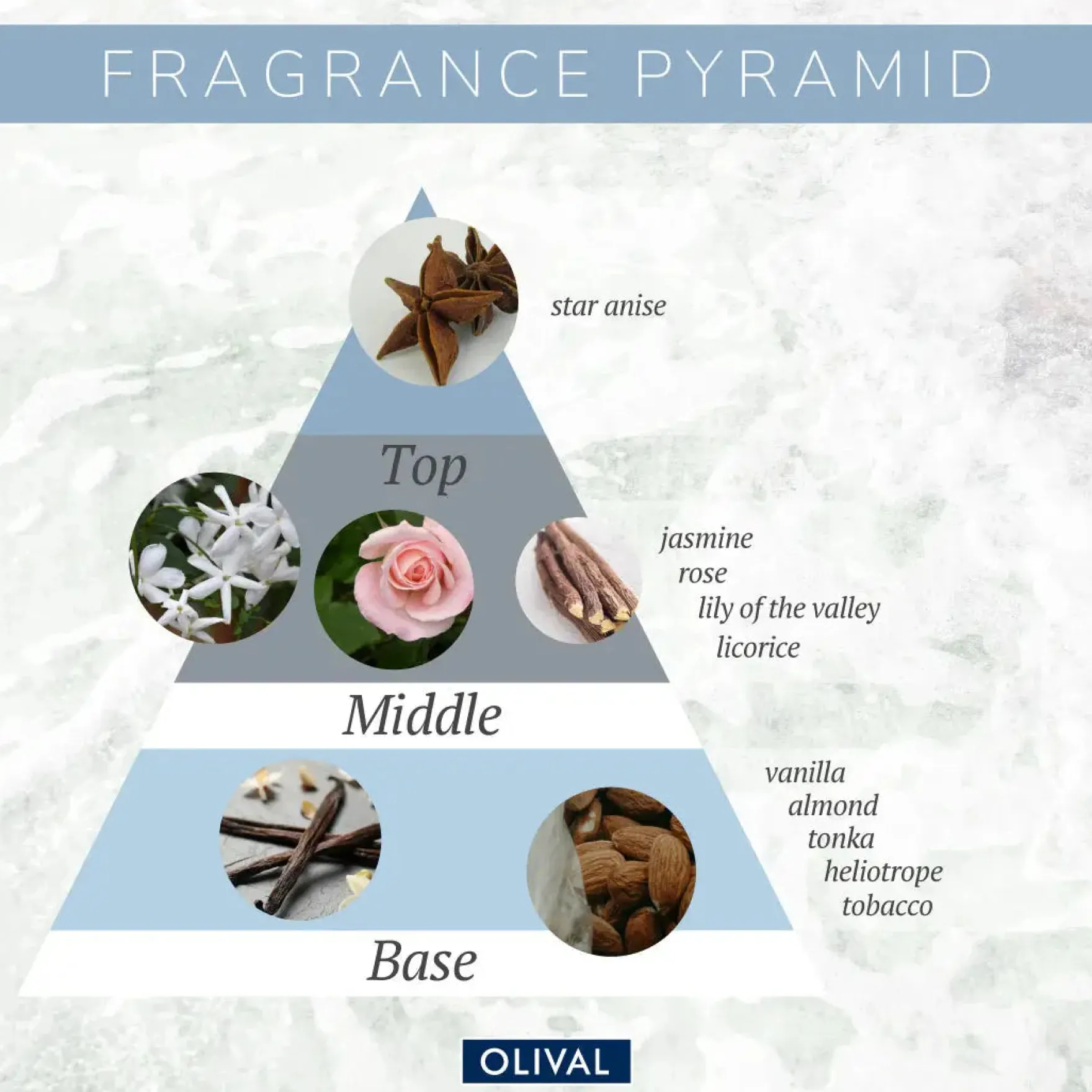 Crystal Dry Oil