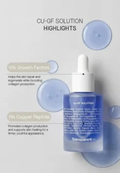 CU-GF Solution