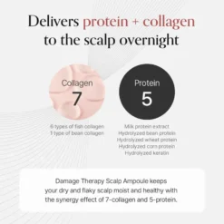 Damage Therapy Scalp Scaling Ampoule