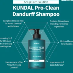 Dandruff Shampoo Apple Green Tea