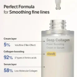 Deep Collagen Power Boosting Cream In Serum 30 ml.