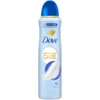 Deodorant Spray