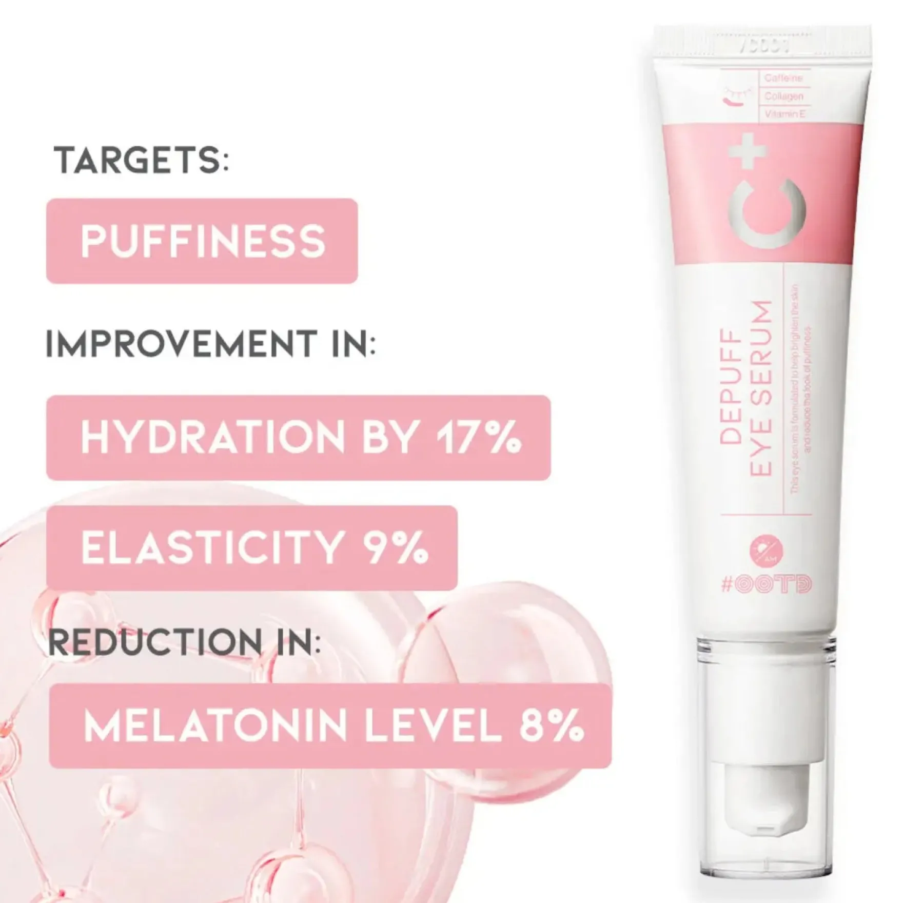 Depuff Eye Serum