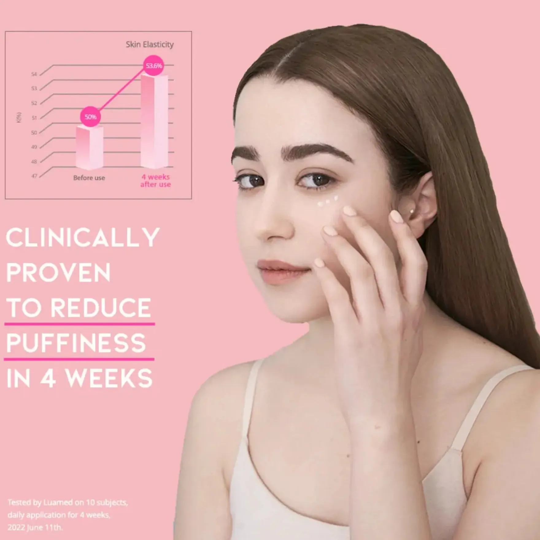 Depuff Eye Serum