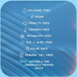 Dream Routine Overnight Mask