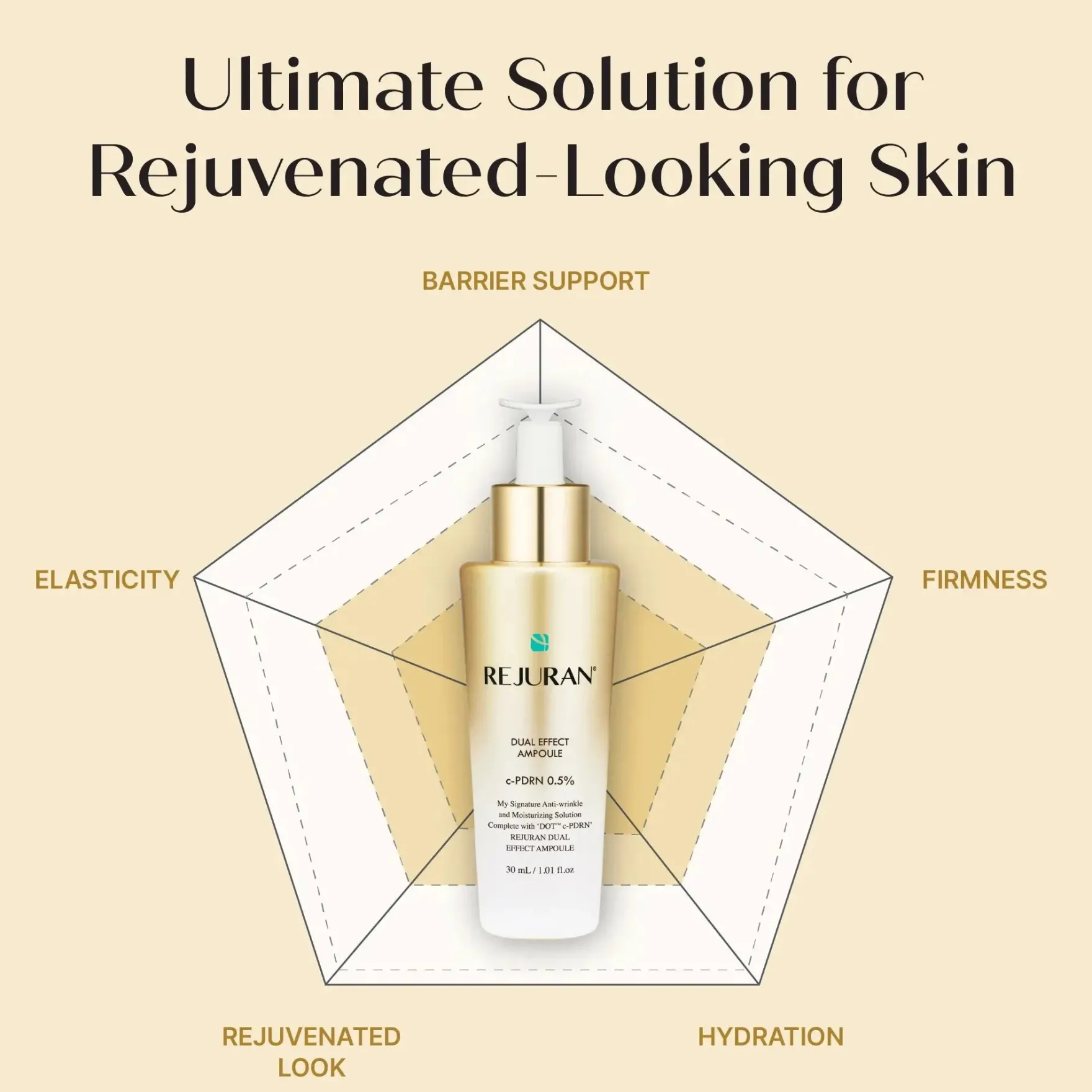 Dual Effect Ampoule