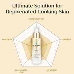 Dual Effect Ampoule 30 ml.