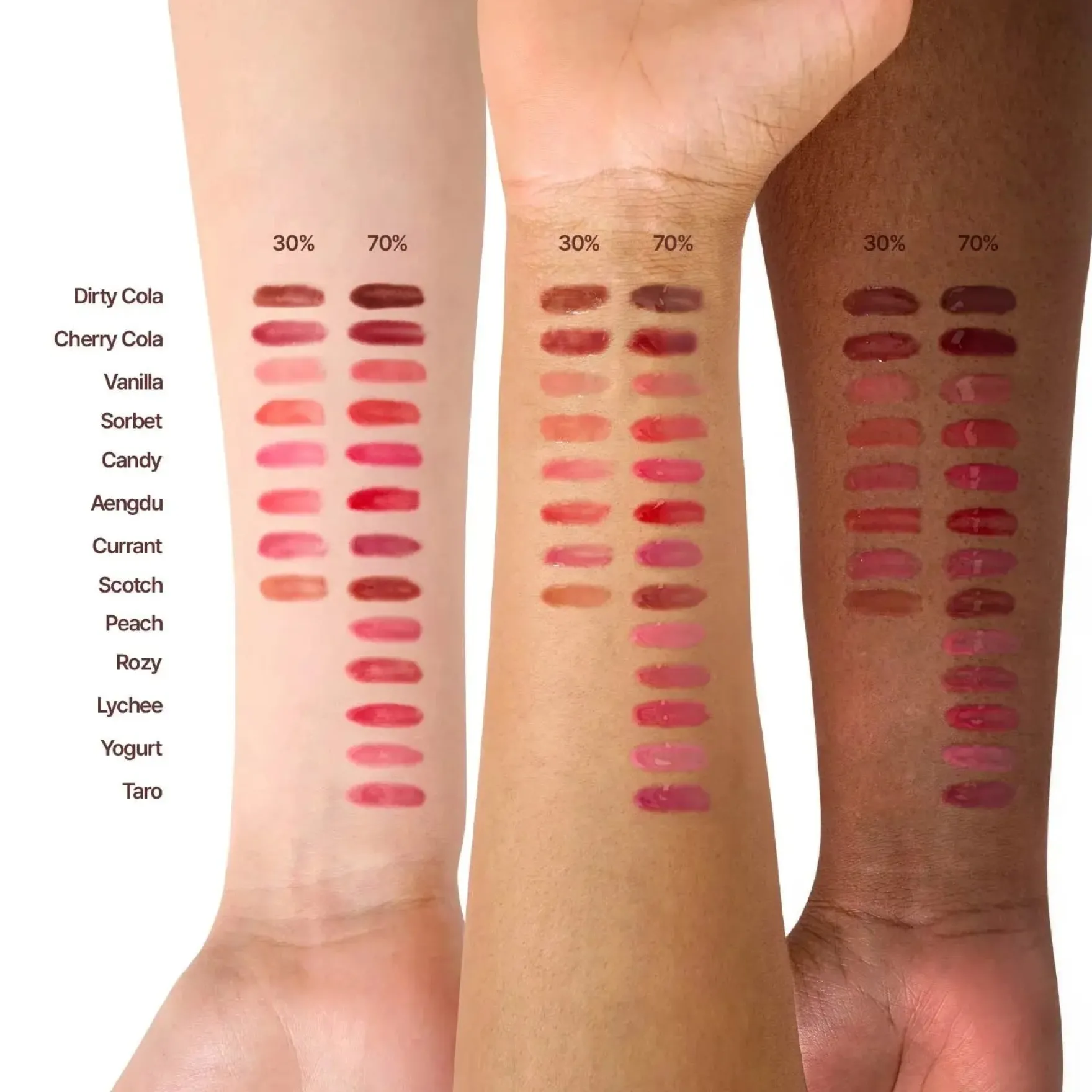 3D Voluming Gloss 30% 02 Coral Sorbet