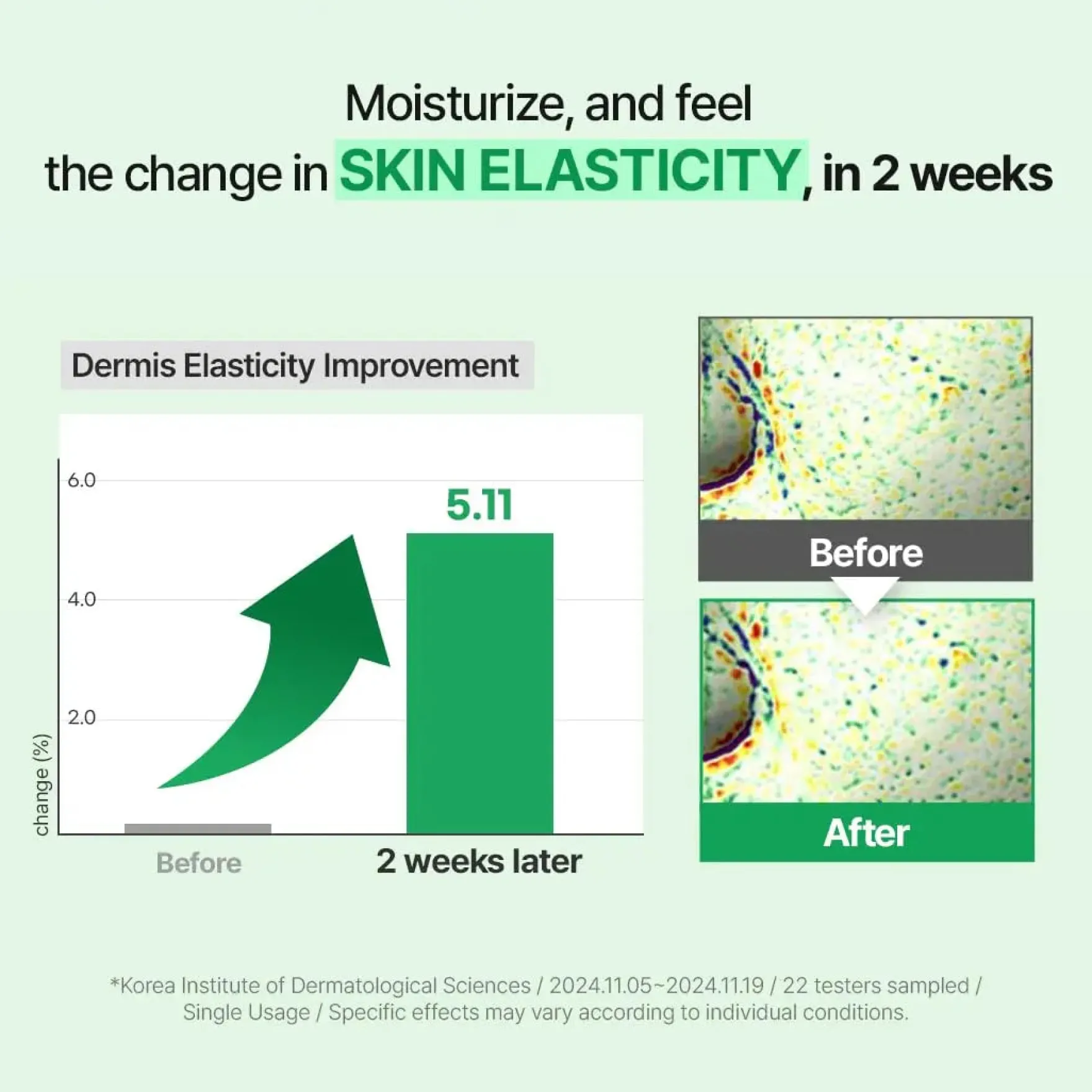 Egf Skin Barrier Intensive Cream 80 ml.