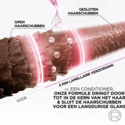 Elvive Ultimate Glycolic Gloss 5 Minuten Lamellaire Verzorging