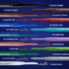 Epic Inky Stix Eyeliner Electric Emerald