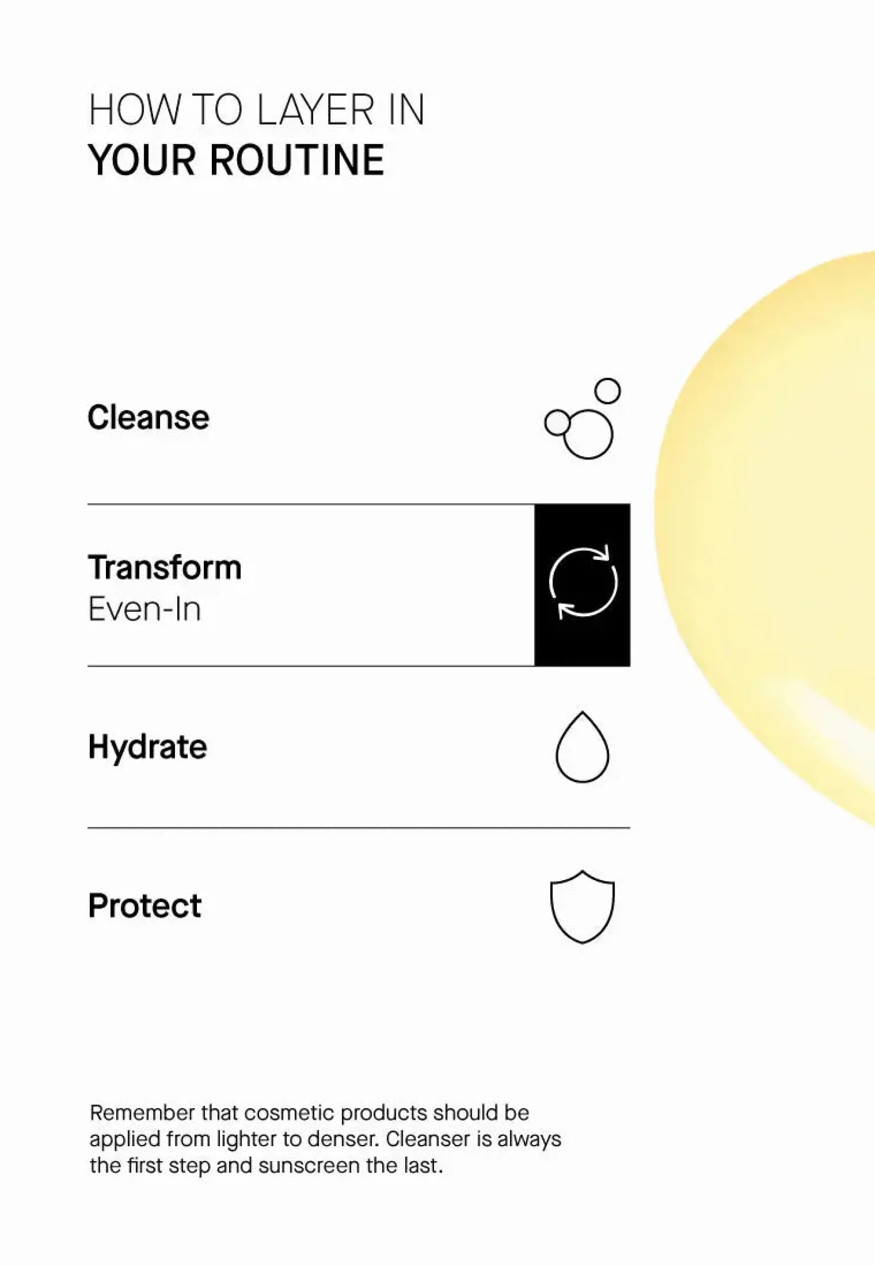 Even In Advanced Anti Spot Treatment
